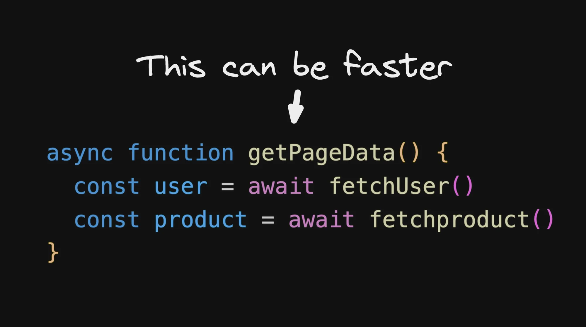 译: JavaScript中的并发Promise